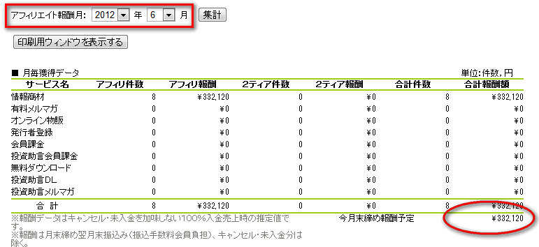 クロスメディア・アフィリエイト