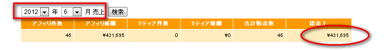 クロスメディア・アフィリエイト