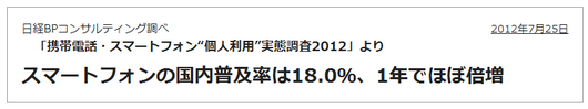 日経BPコンサルティング「携帯電話・スマートフォン“個人利用”実態調査2012」