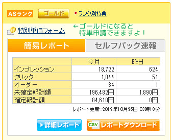 スマホアフィリで稼ぐ