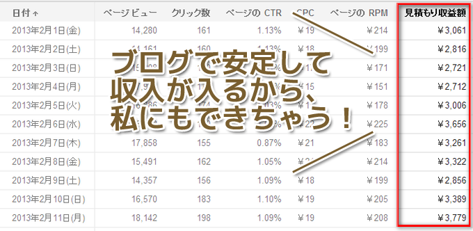 アフィリエイトブロッサムクラブ【ABC】